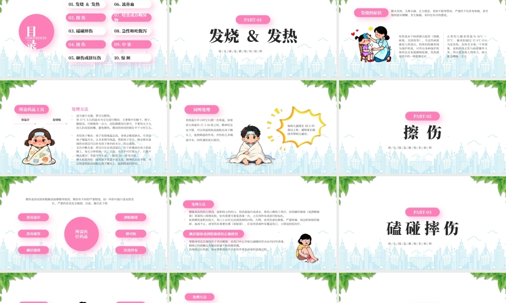 幼儿园急救知识培训常见意外事故紧急处理守护生命救在身边.pptx