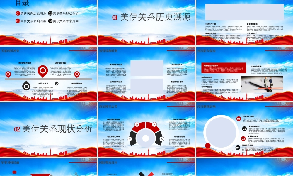 解构美伊关系的逻辑美伊关系历史溯源美伊关系未来走向.pptx