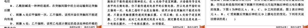 选择性必修1　微专题12　兴奋的传导与传递的相关实验探究.pptx