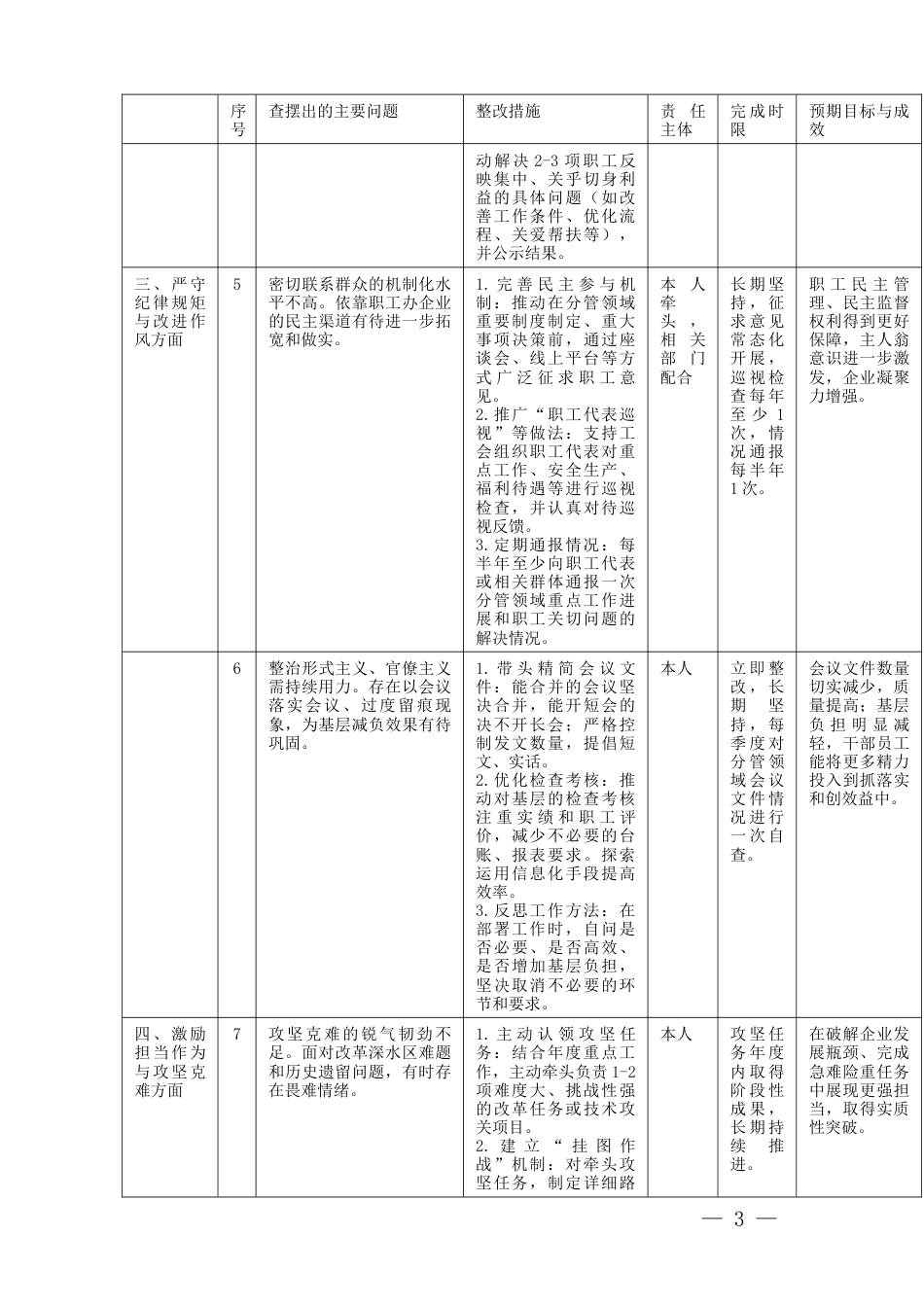 2026年国企党支部组织生活会个人问题整改清单2份.docx_第3页