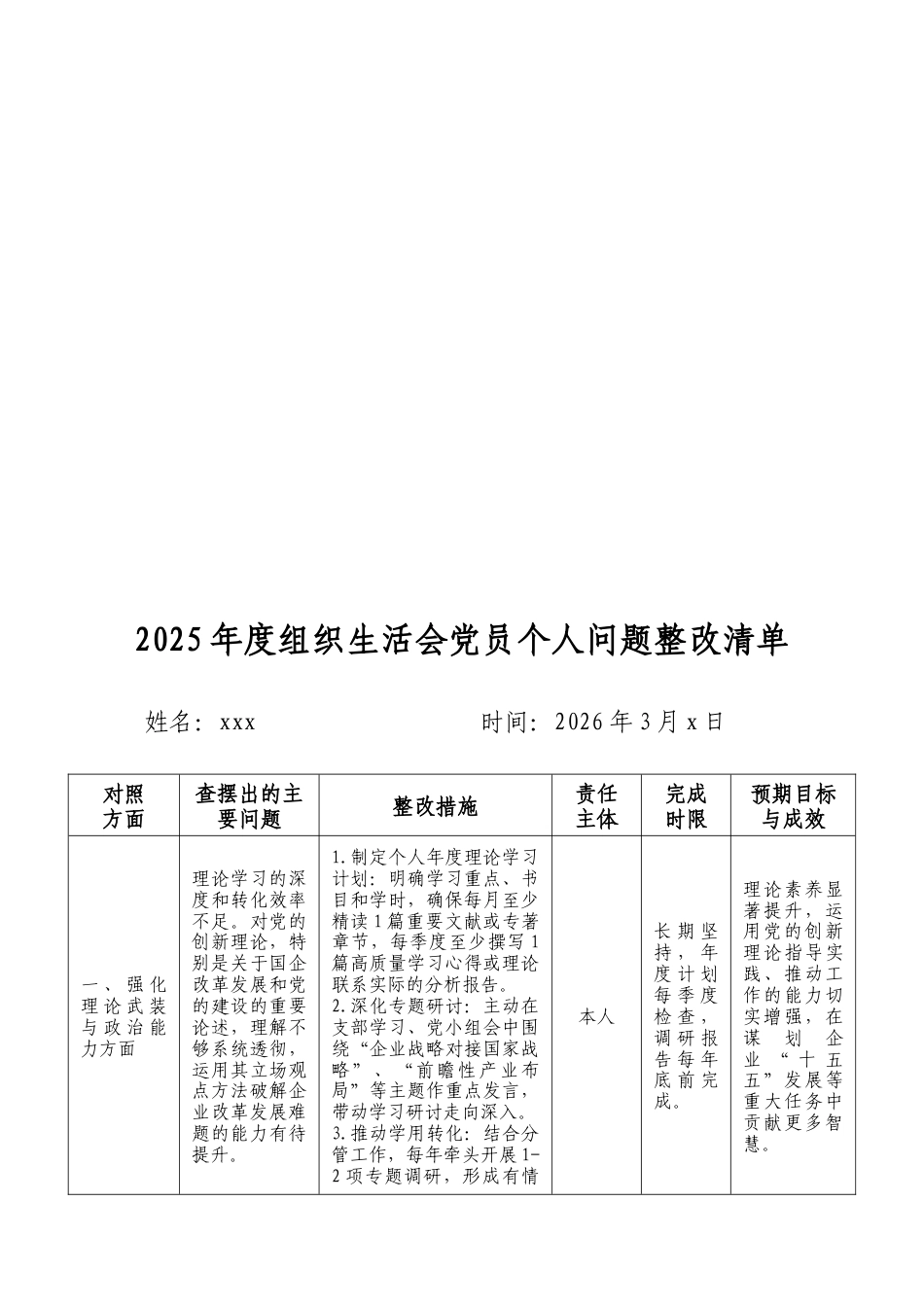 2025年组织生活会党支部及个人查摆问题整改清单三篇.docx_第3页
