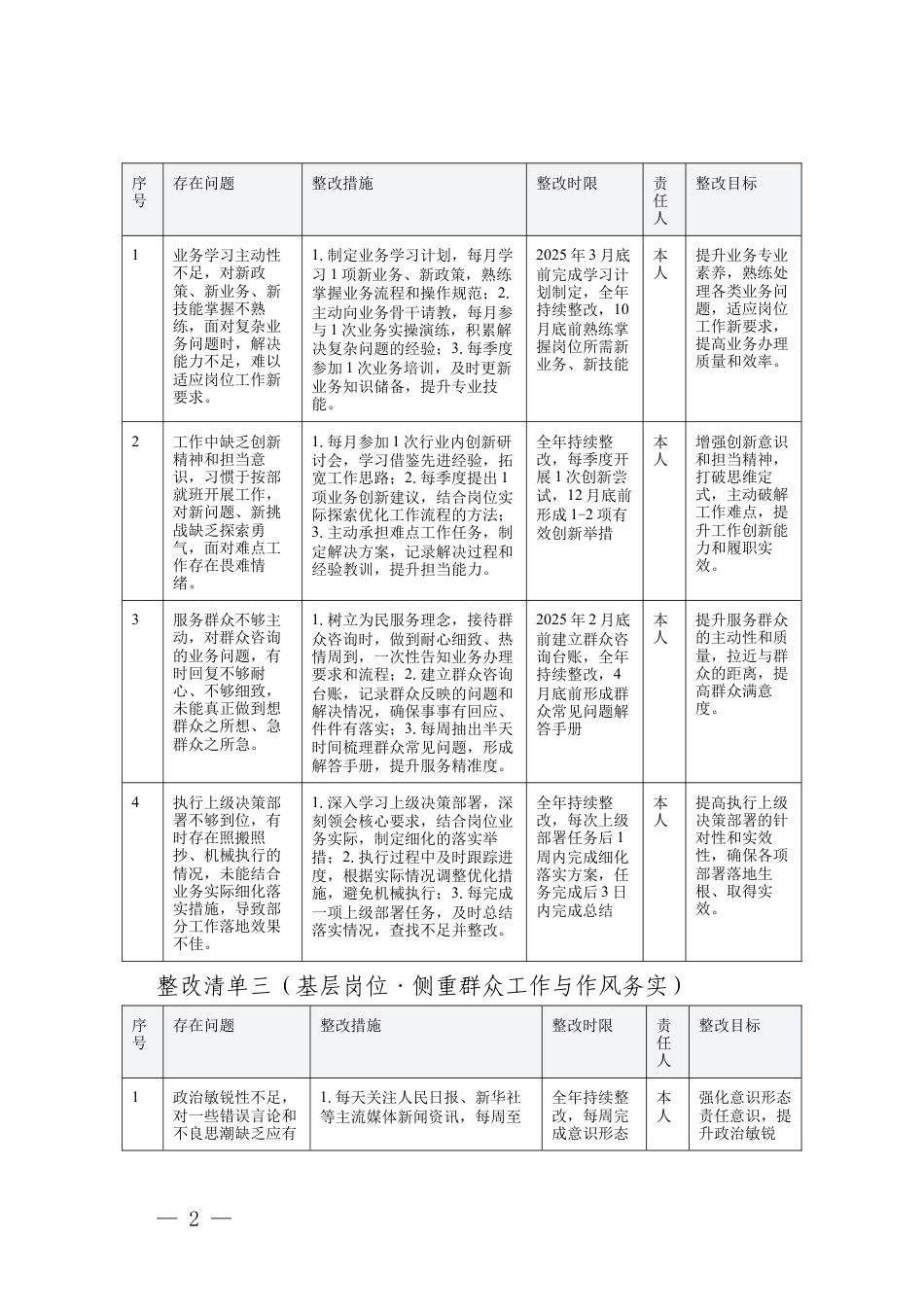 3篇 2025年组织生活会个人整改清单.docx_第2页