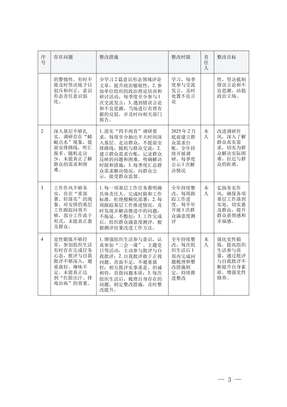 3篇 2025年组织生活会个人整改清单.docx_第3页