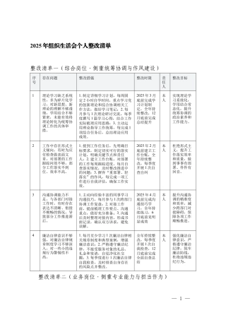 3篇 2025年组织生活会个人整改清单.docx