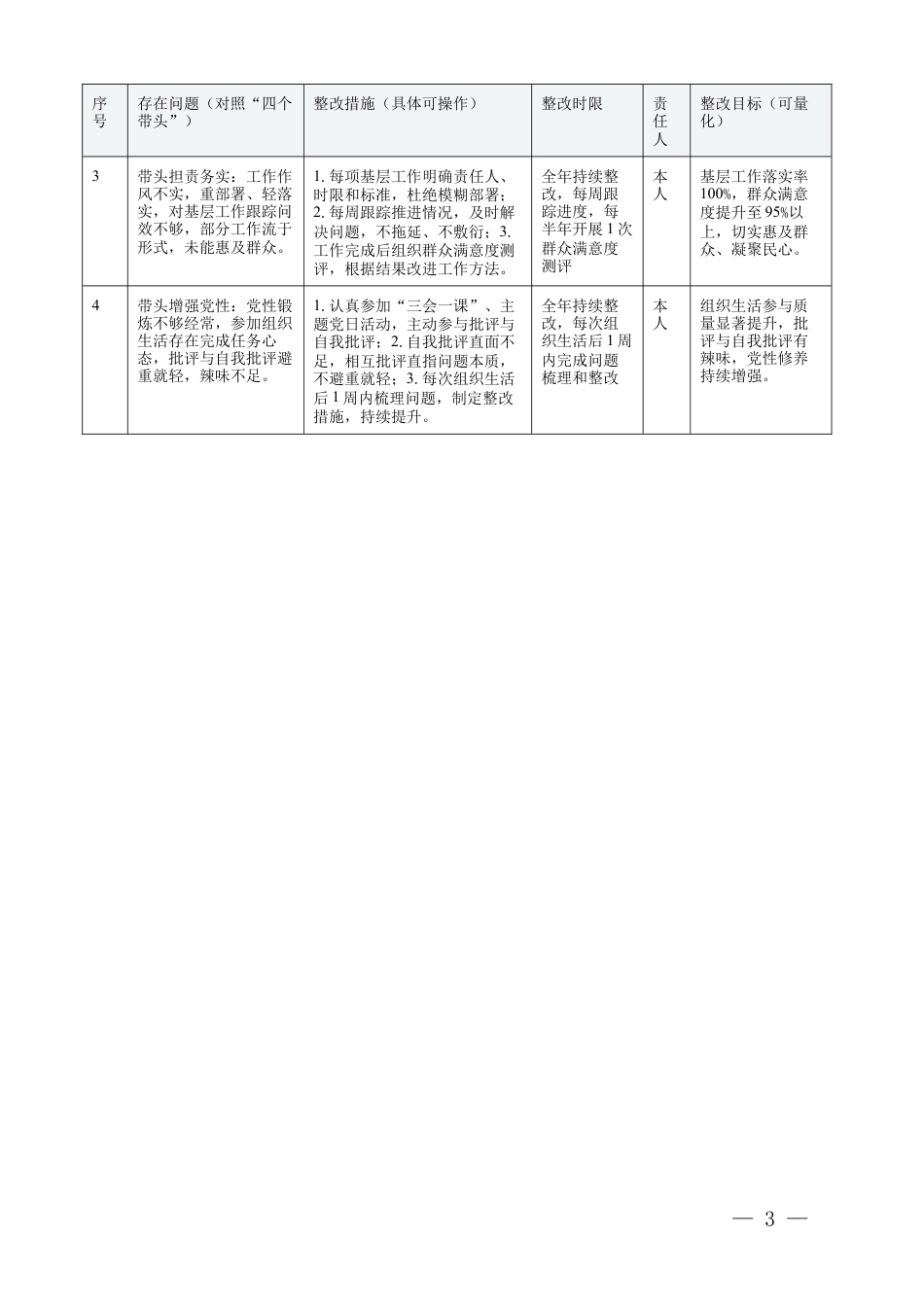 2025年组织生活会个人整改清单（3份）.docx_第3页
