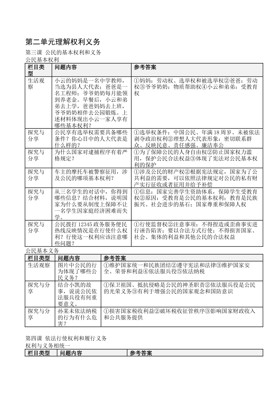 2026春八年级下册《道德与法治》新教材习题参考答案.docx_第3页