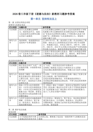 2026春八年级下册《道德与法治》新教材习题参考答案.docx