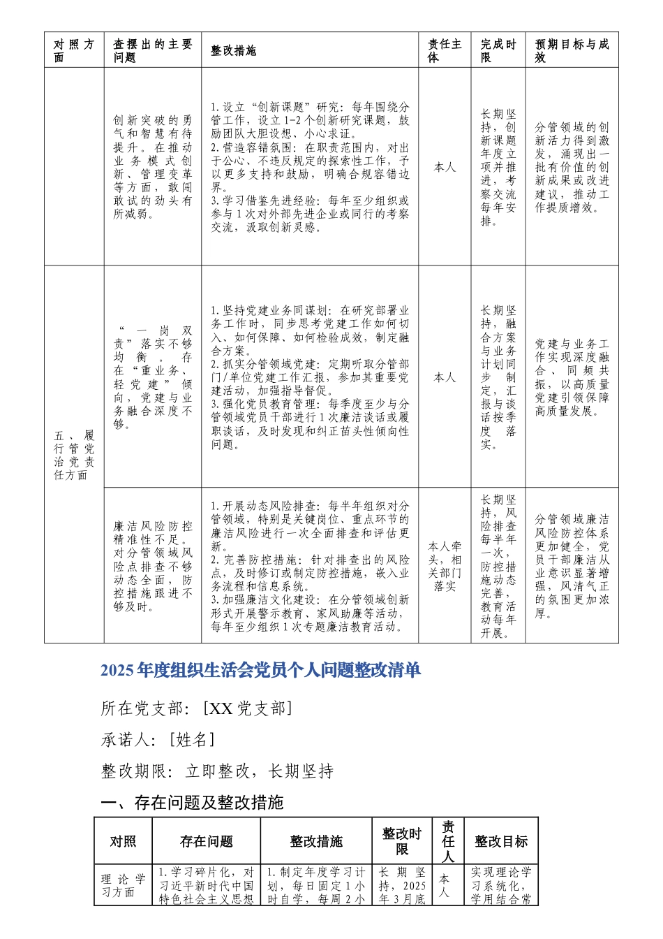 （2份）2025年度组织生活会党员个人问题整改清单.docx_第3页
