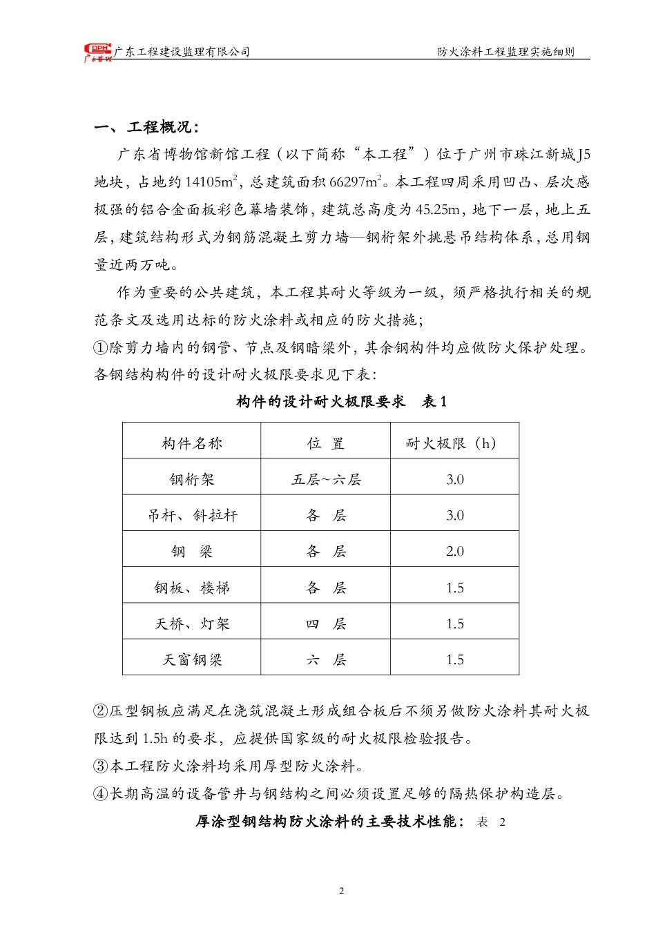 防火涂料监理细则.doc_第3页