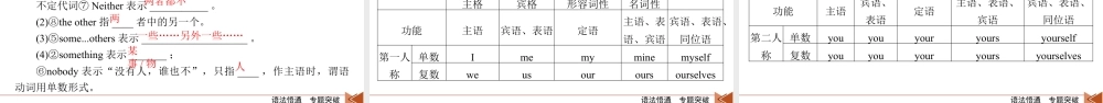 2026《衡中学案》高考一轮总复习 英语（人教版）语法悟通　专题突破　专题5　不容忽视的冠词、代词、数词和介词(短语).pptx