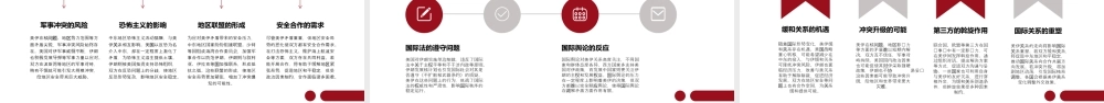 红色简约风美伊关系解读.pptx