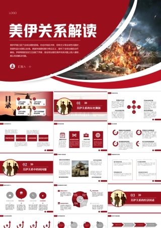 红色简约风美伊关系解读.pptx