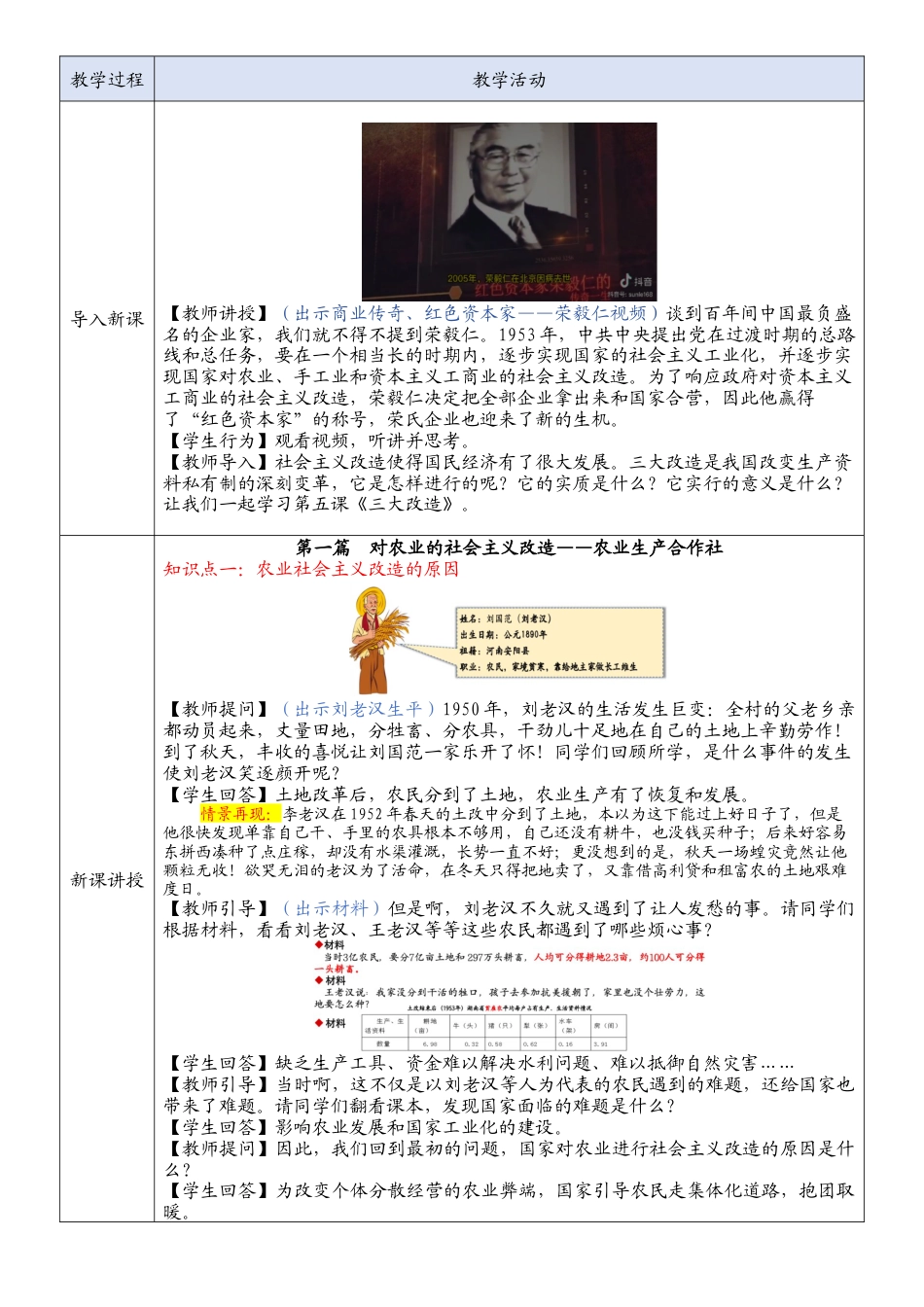 人教部编版八年级历史下册第五课三大改造建设的探索 教案.docx_第2页