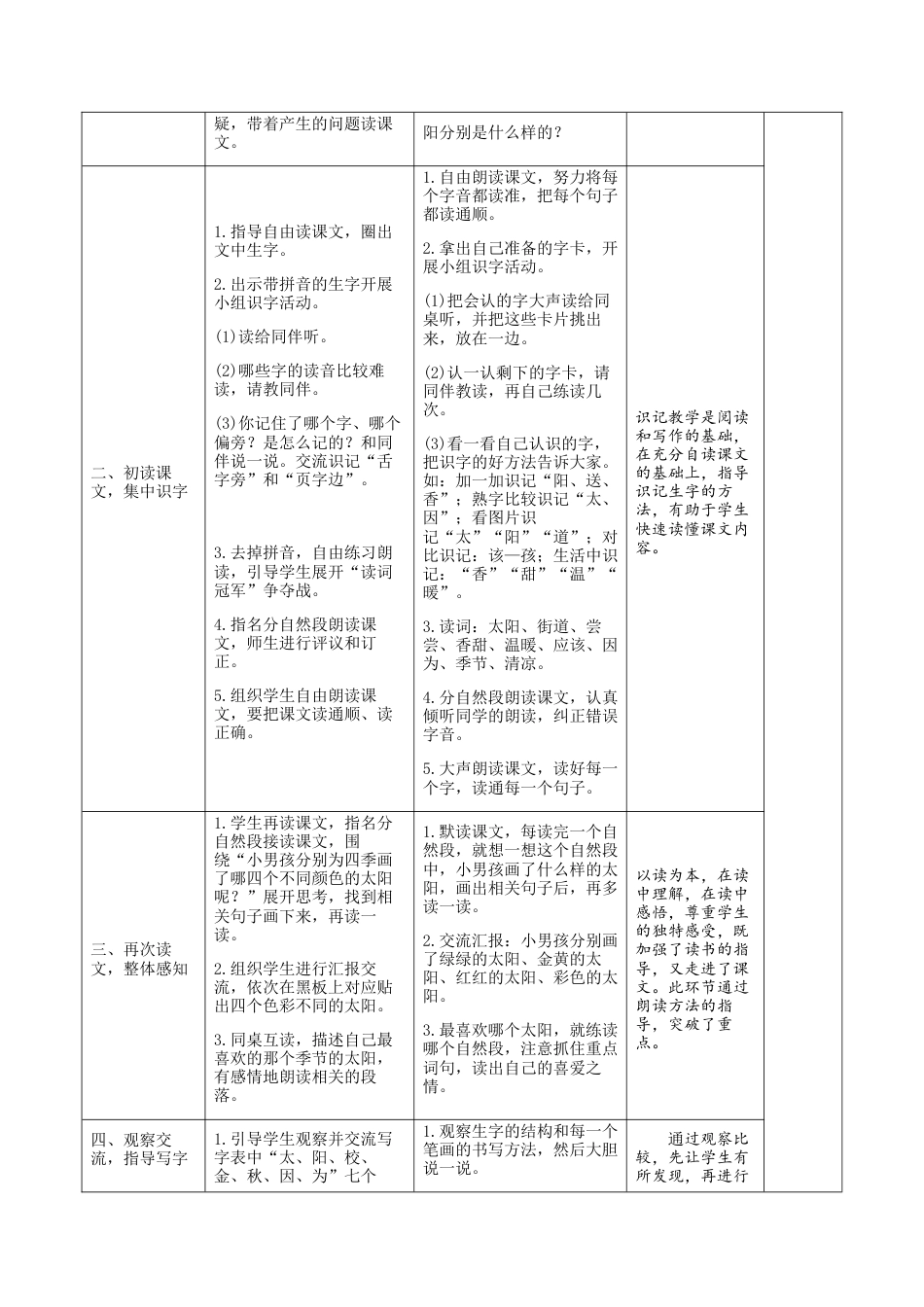 小学语文 3 四个太阳教案.docx_第2页