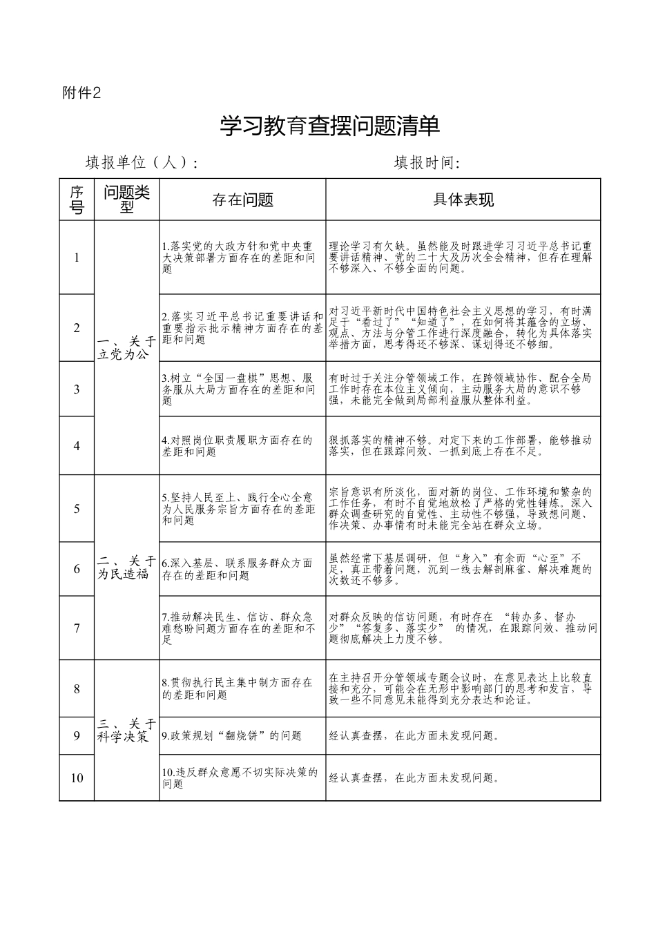 学习教育查摆问题清单.xls_第1页