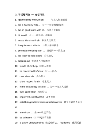 高中英语必备素材​话题：人际关系.docx