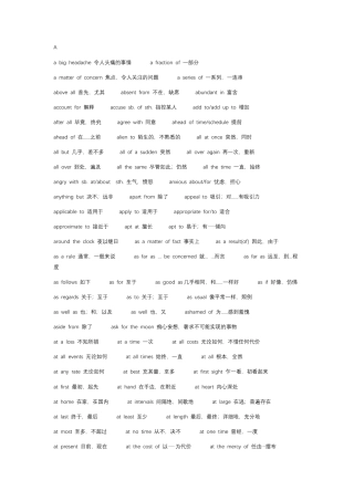 高中英语三年重点词块总结.docx