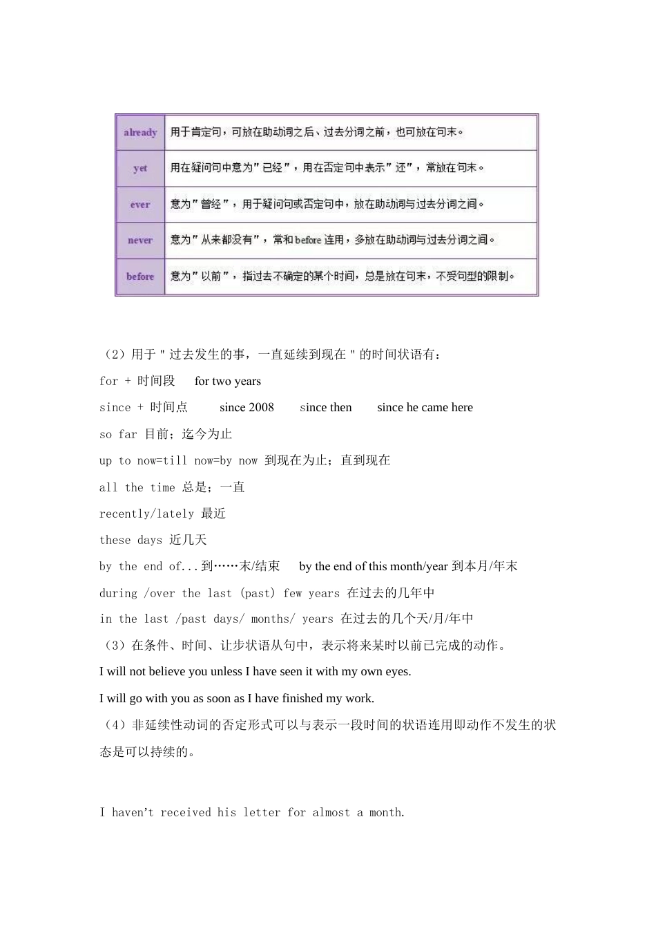 高中英语语法知识点总结：完成时.docx_第2页