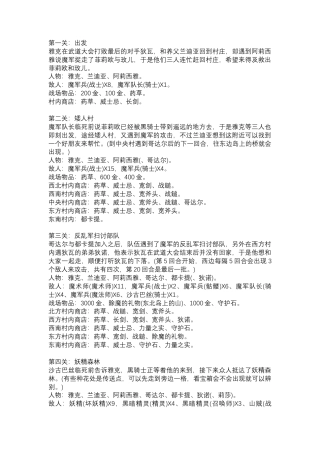 DOS游戏 古大陆物语1攻略.docx