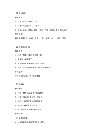 三国群英传7 剧情触发与事件结果.docx