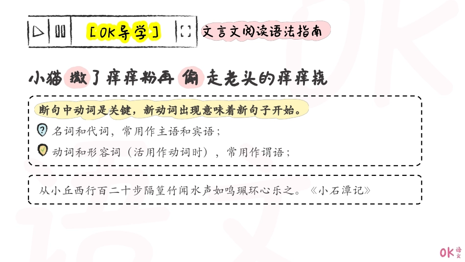 4.文言断句实操主观断句照样手拿把掐.pdf_第3页