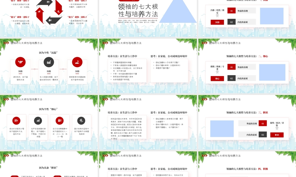 管理者的性格与领导力领袖的六大能力领袖的七大根性与培养方法.pptx