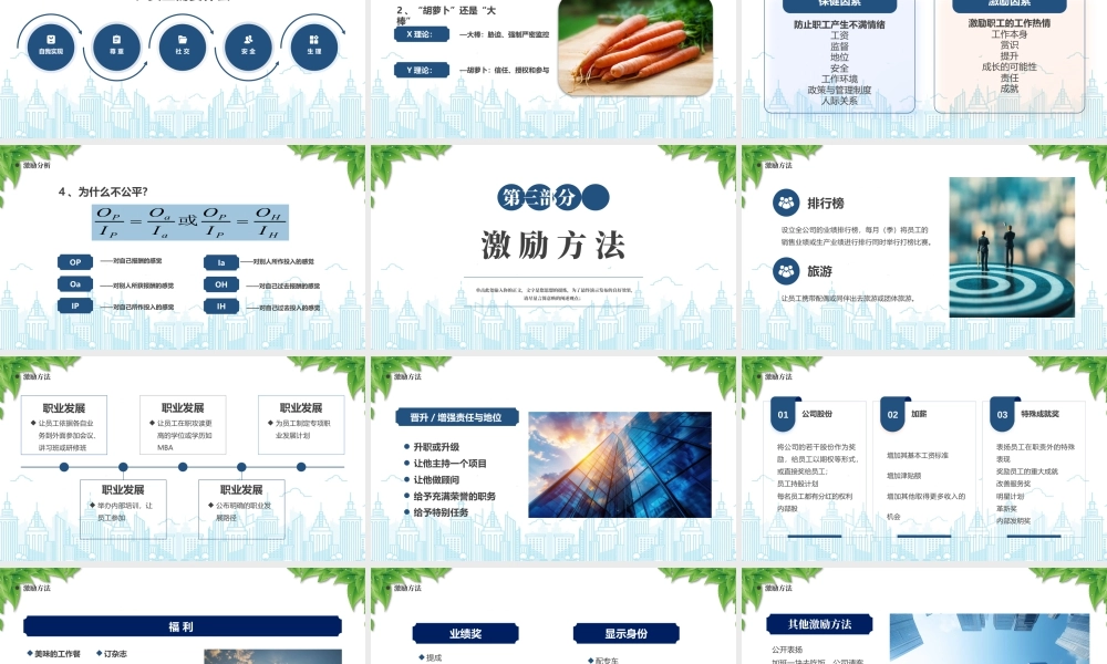 企业培训课件如何有效激励员工激励方法激励原则.pptx