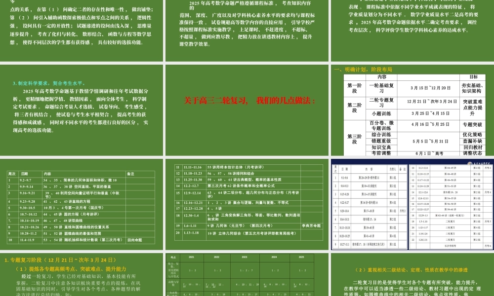 2026届高三二轮数学复习备考策略讲座.pptx