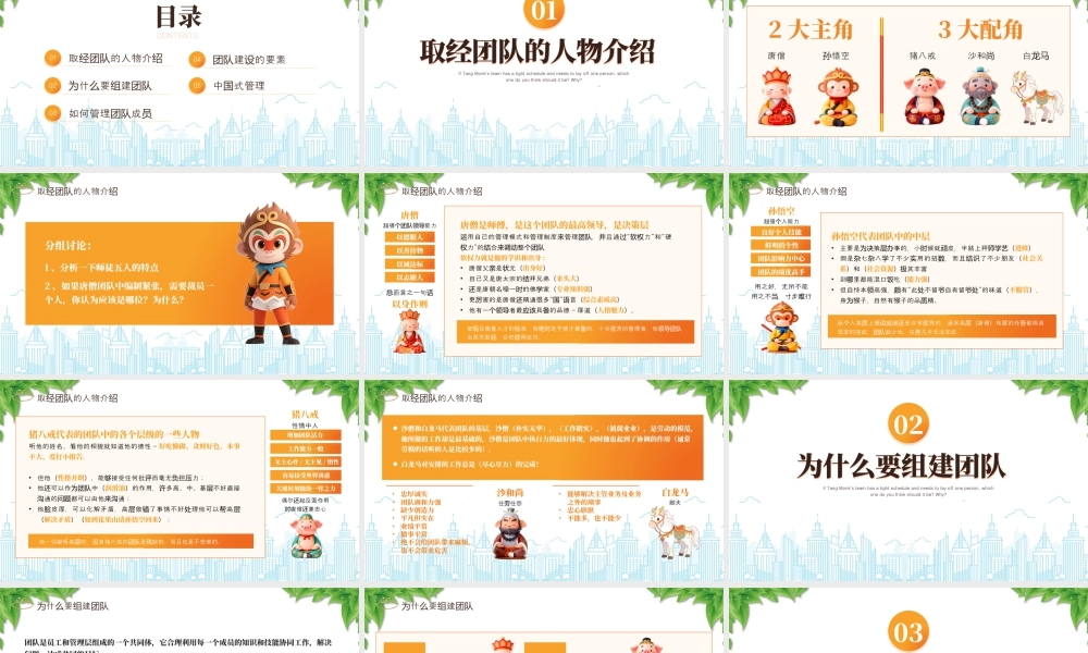 从西游记中学习团队管理团队建设打造精英团队.pptx
