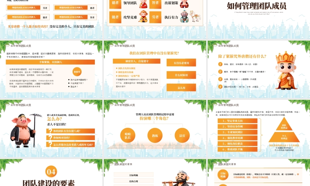 从西游记中学习团队管理团队建设打造精英团队.pptx
