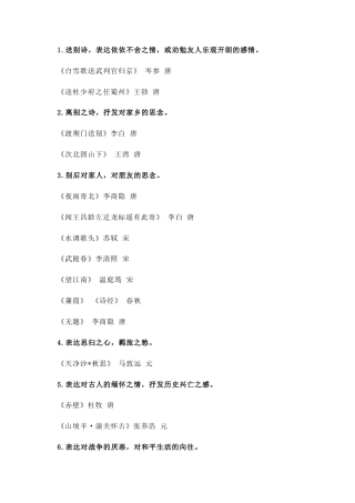 初中语文课内外古诗词主题分类.docx