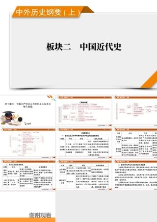 中外历史纲要(上)　板块2　第7单元　单元总结.pptx