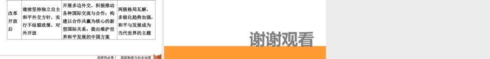 选择性必修1　第17单元　单元总结.pptx