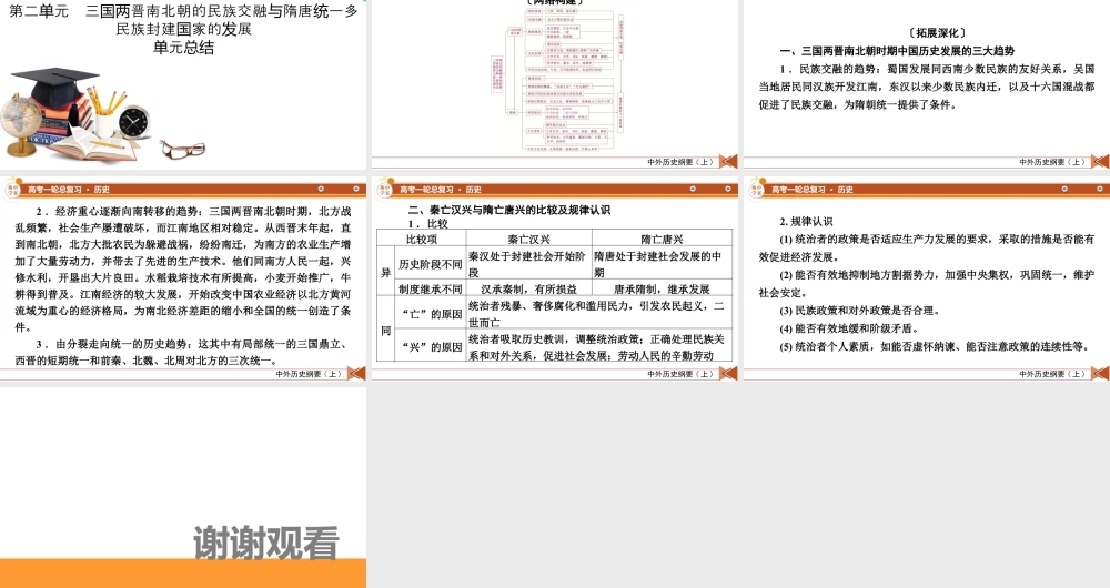 中外历史纲要(上)　板块1　第2单元　单元总结.pptx