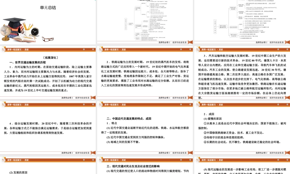 选择性必修2　第24单元　单元总结.pptx