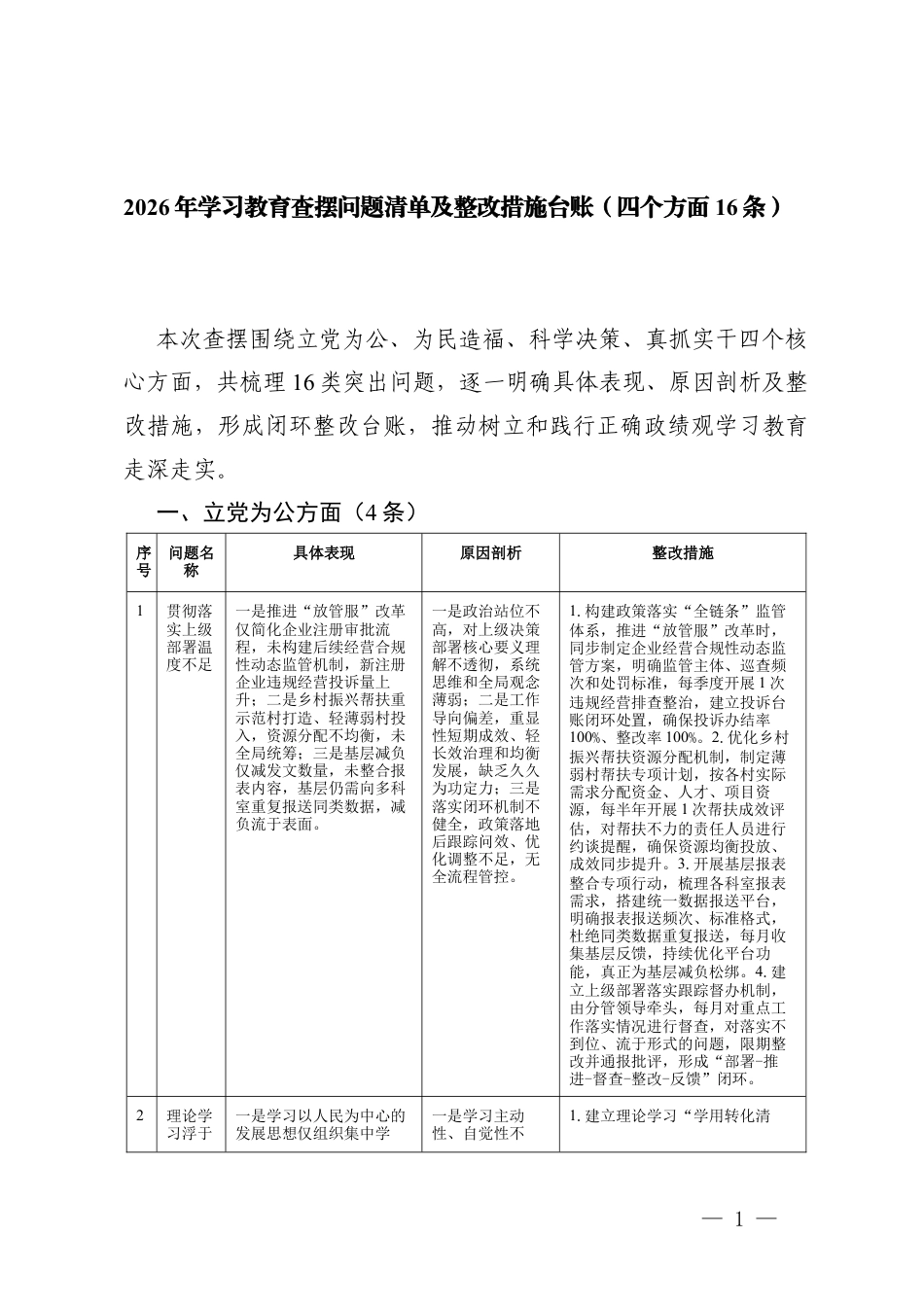 2026年学习教育查摆问题清单及整改措施台账（四个方面16条）.docx_第1页