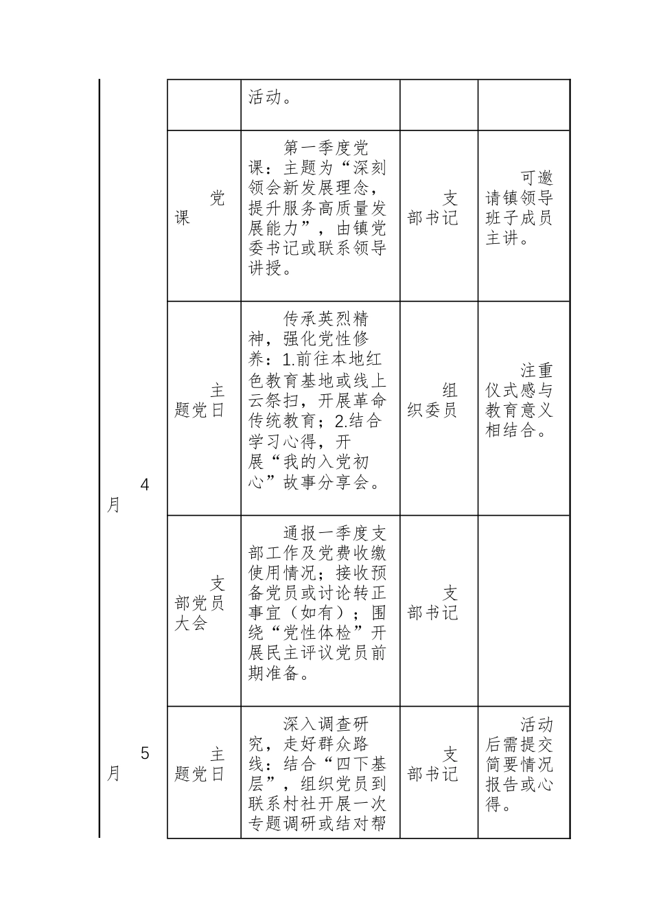2026年度“三会一课”及“主题党日”计划表范文供参考.docx_第3页
