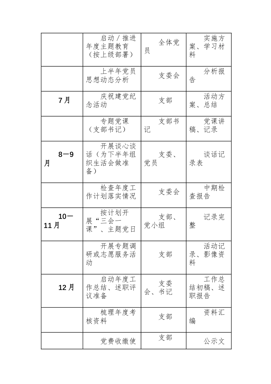 党支部2026年度主要工作安排表、三会一课”及主题党日活动计划范文2份.docx_第2页
