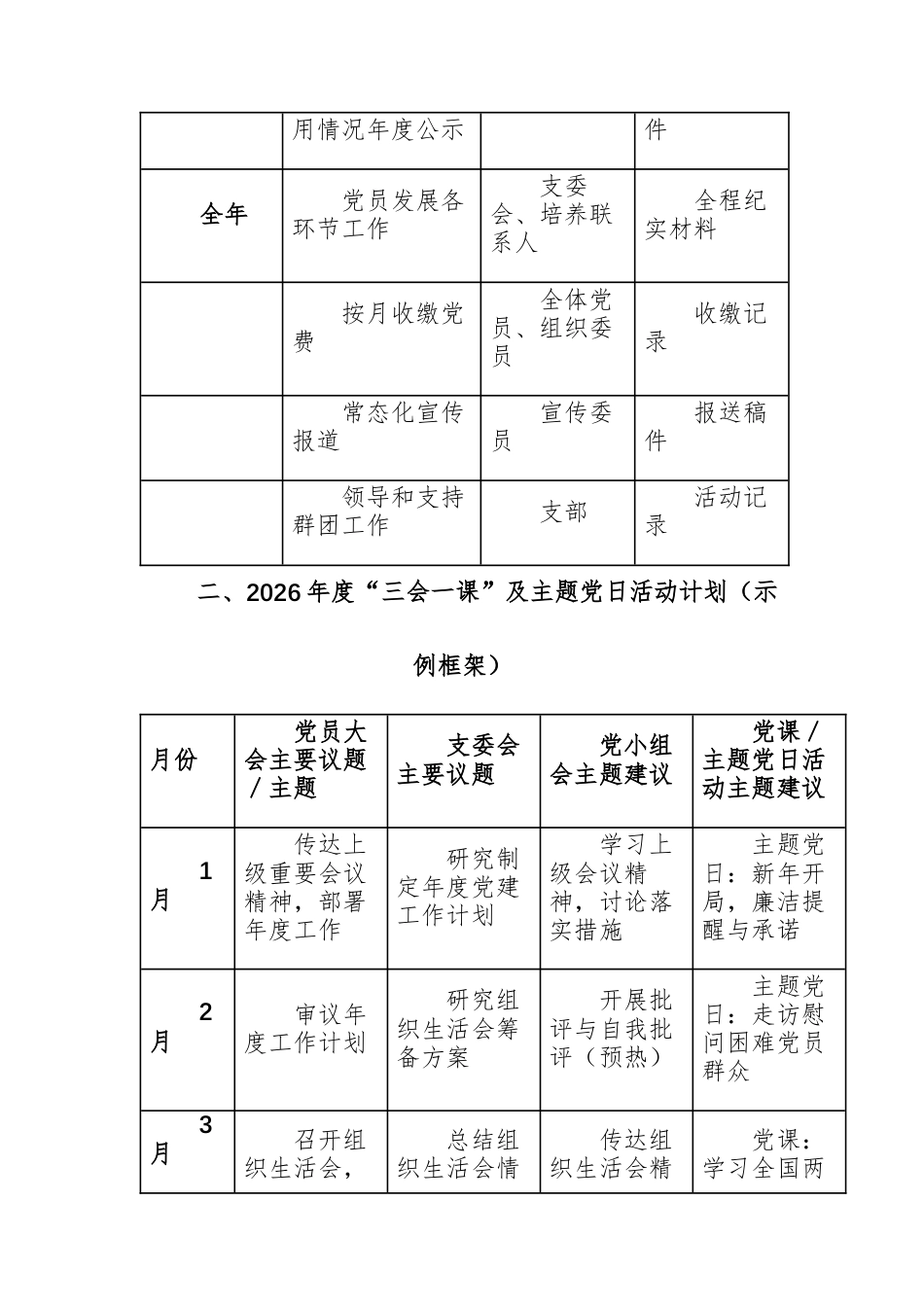 党支部2026年度主要工作安排表、三会一课”及主题党日活动计划范文2份.docx_第3页