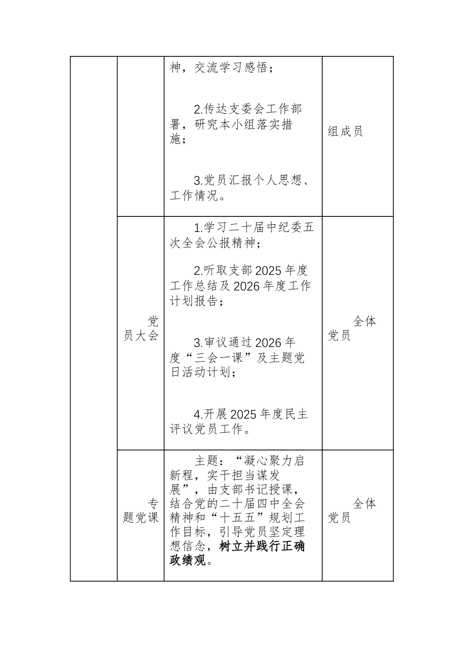 党支部2026年“三会一课”“主题党日”计划表参考文稿.docx_第2页