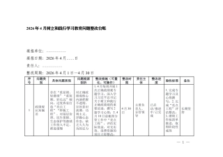 2026年4月树立和践行学习教育问题整改台账（6个方面）.docx