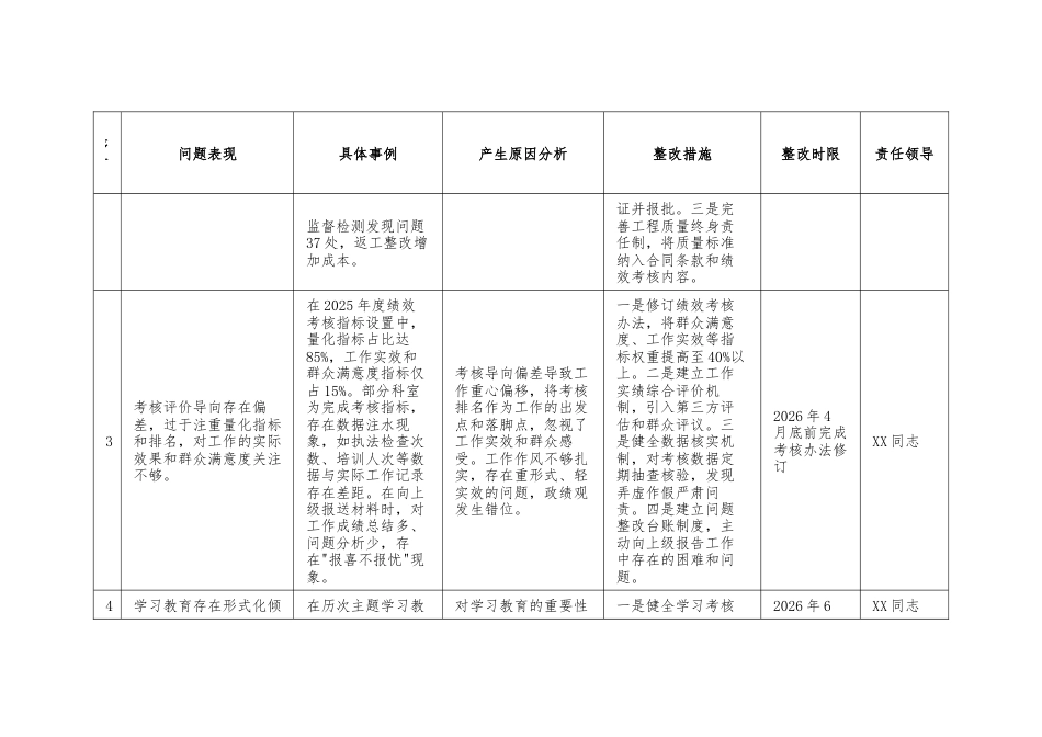 （5个方面）2026年3月-7月学习教育问题查摆清单+重点纠治十种偏差问题对照查摆清单（100条）.docx_第3页