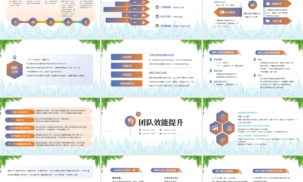 打造高绩效团队团队能力建设干部能力提升培训课程.pptx