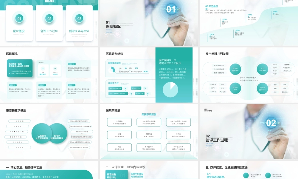 医院等级评审汇报.pptx