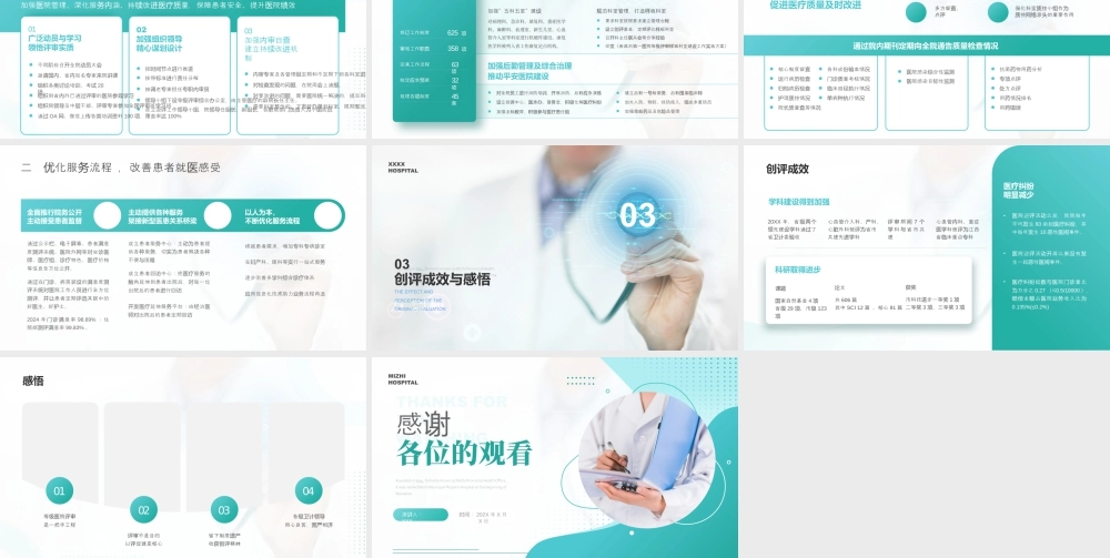 医院等级评审汇报.pptx