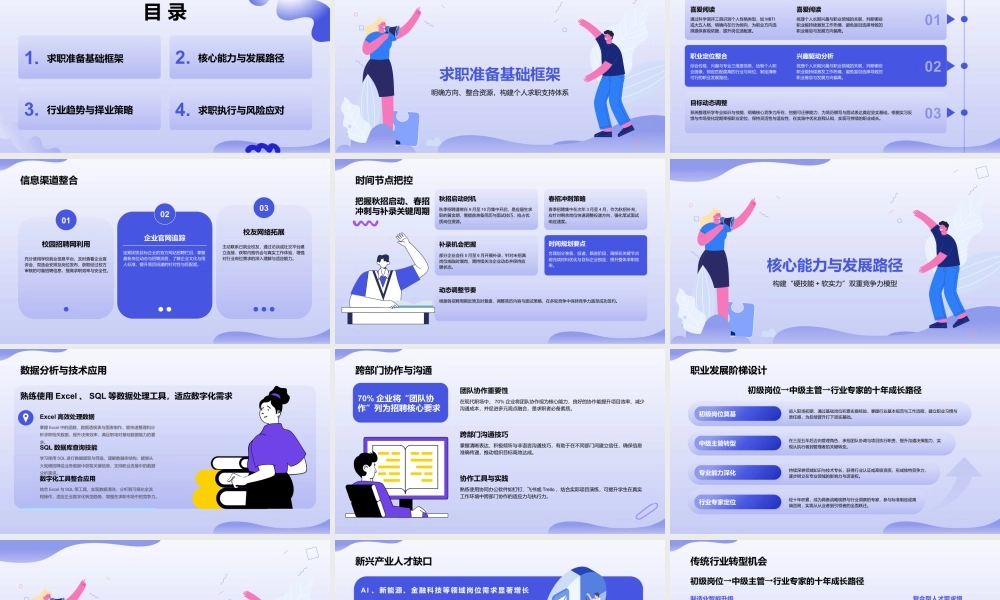 校园求职职业准备攻略.pptx