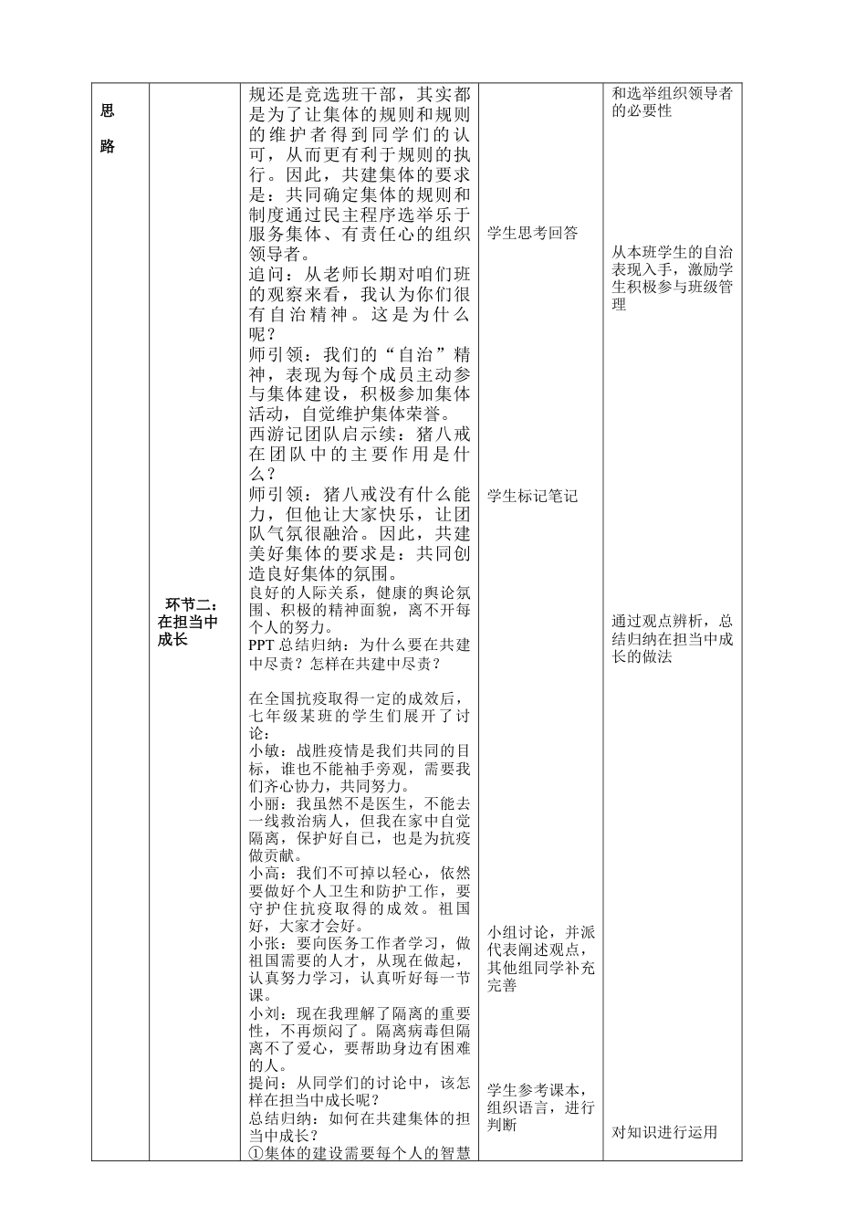 七年级下册 我与集体共成长课堂教学设计.docx_第3页