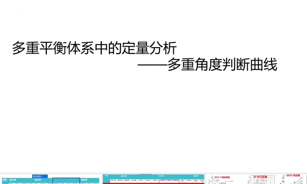 2026届高三化学一轮复习《多重平衡体系中的定量分析--多重角度判断曲线》.pptx