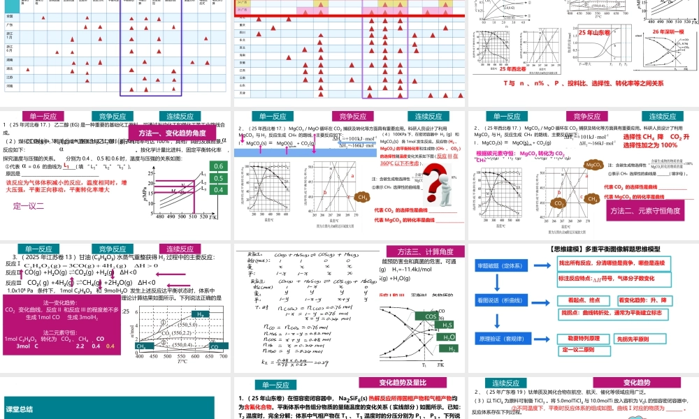 2026届高三化学一轮复习《多重平衡体系中的定量分析--多重角度判断曲线》.pptx