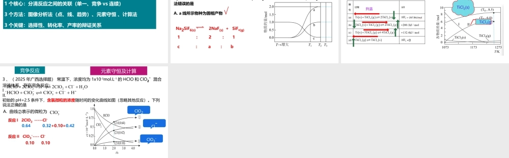 2026届高三化学一轮复习《多重平衡体系中的定量分析--多重角度判断曲线》.pptx